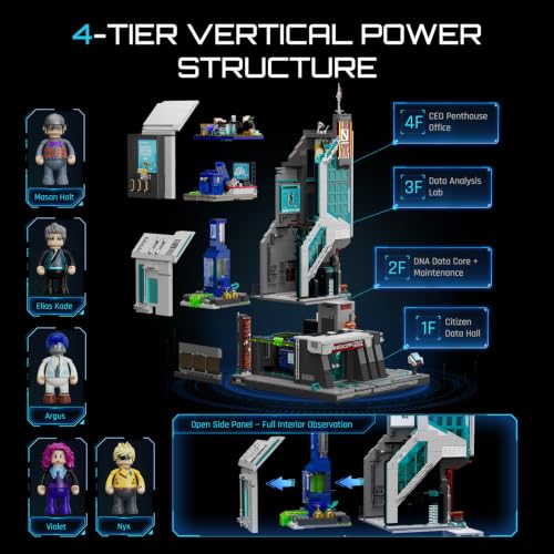 Lumibricks Neon Tech Tower Beleuchtetes Klemmbaustein-Set, 2227 Teile Cyberpunk-Wolkenkratzer mit 27 LED-Lichtern, Modulares Ausstellungsgebäude, Sci-Fi-Bauset für Erwachsene - 3