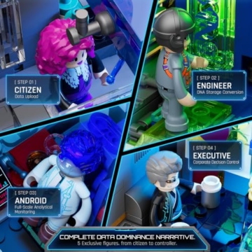 Lumibricks Neon Tech Tower Beleuchtetes Klemmbaustein-Set, 2227 Teile Cyberpunk-Wolkenkratzer mit 27 LED-Lichtern, Modulares Ausstellungsgebäude, Sci-Fi-Bauset für Erwachsene - 4