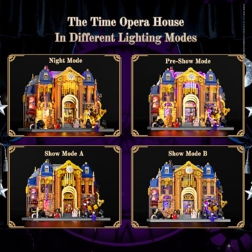 Lumibricks 11017 Steampunk Zeit-Opernhaus