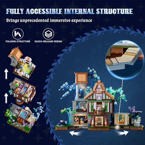 Lumibricks Sylvan Gasthof – Magischer Elfenwald 20006