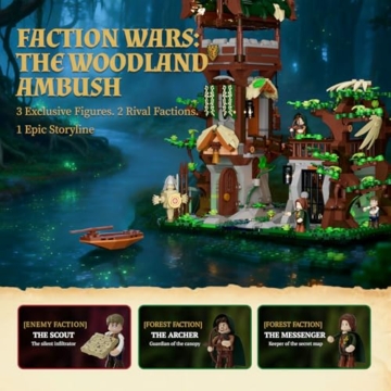 Lumibricks 12015 Waldposten Mittelalter-Set mit LED-Beleuchtung