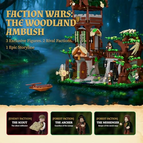 Lumibricks 12015 Waldposten Mittelalter-Set mit LED-Beleuchtung