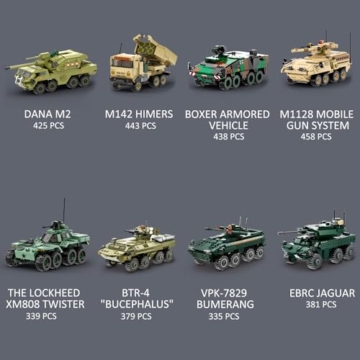 MEIEST Militärfahrzeug Bausteine Sets, gepanzerter Modell Ziegel Set Hochdetaillierter Satz für Militär Enthusiast, Jugendliche und Erwachsene (M1128 Mobile Gun System) - 5