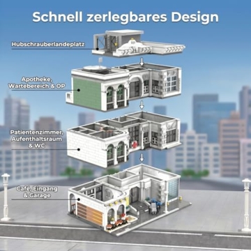 MikaBrical 2 in 1 Klemmbausteine Krankenhaus mit 17 Figuren & Krankenwagen, Modern Hospital Architektur Modell Bauset, Stadt Gebäude Modular Building für Erwachsene (4953 Teile) - 4