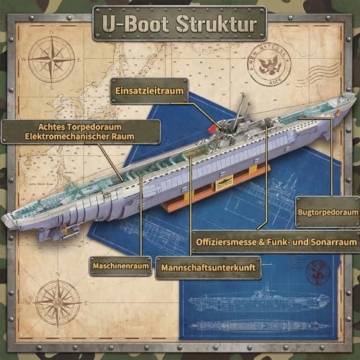 Mocbuiie WWII Submarine U-552 Klemmbausteine U-Boot 6172 Teile