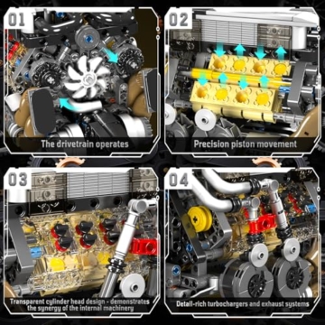 Mould King 10131 Technik W16 Motor Bausatz Bausteine Spielzeug, 952 Teile APP-Kontrolle Simulation Motor Klemmbausteine Modell mit Vier Turbolader und Batteriekasten Als Kollektion für Erwachsene - 4