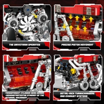 Mould King 10163 Technik W16 Bausteine Spielzeug, 955 Teile APP-Kontrolle Motor Bausatz, Auto Klemmbausteine Technik Modell mit 16-Zylinder und Batteriekasten Als Kollektion für Erwachsene (Rot) - 4