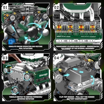 Mould King 10182 Technik V8 Motor Klemmbausteine Bausatz Kit, 2250 Stück Twin-Turbo Engine Bausteine Spielzeug Modell, Klemmbausteine Funktionsmodell für Engine Fans Sammlerstücke - 3