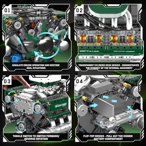 Mould King 10182 Technik V8 Motor Klemmbausteine Bausatz Kit, 2250 Stück Twin-Turbo Engine Bausteine Spielzeug Modell, Klemmbausteine Funktionsmodell für Engine Fans Sammlerstücke - 3