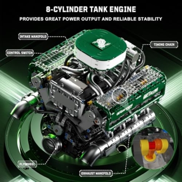 Mould King 10182 Technik V8 Motor Klemmbausteine Bausatz Kit, 2250 Stück Twin-Turbo Engine Bausteine Spielzeug Modell, Klemmbausteine Funktionsmodell für Engine Fans Sammlerstücke - 5