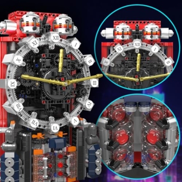 Mould King 10187 Cyberpunk- Uhr Engine Clock