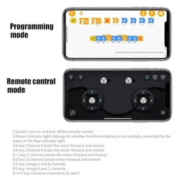 Mould King 12007 Technik Zug Eisenbahn, 2139 Teile APP Fernbedienung Dampflokomotive Zug Bausteine mit Licht Klemmbausteine - 5