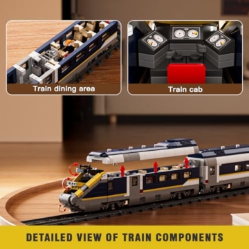 Mould King 12016 Technik Ferngesteuertes Zug Modellbausatz E320 Klemmbausteine Zug Eisenbahn Bausteine Personenzug mit LED Licht Kompatibel mit Andere Marken(1948 Teile) - 6