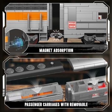 Mould King 12018 Technik Dampflok Zug Modell Bausteine Set, 1541 Teile Dampflokomotive mit Beleuchtung, Detailliertes Sammlerstück Geschenk für Erwachsene und Eisenbahn Enthusiasten - 7