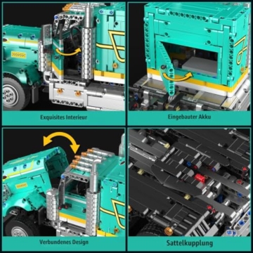 Mould King 13201 Technik Ferngesteuerter Amerikanisches LKW Klemmbausteine Bausteine, 2064 Teile MOC Technologie LKW Modell für ab 14 Jahren/Erwachsene/Sammler - 4