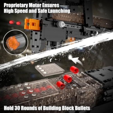 Mould King 14018 P90 Submachine Bausatz für Erwachsene, 1:1 Simulation Schießen Bausatz Modellspielzeug für Männer Teens Alter 14+, Überraschungen Sammlergeschenk für Militärliebhaber, 1589 PCS - 4