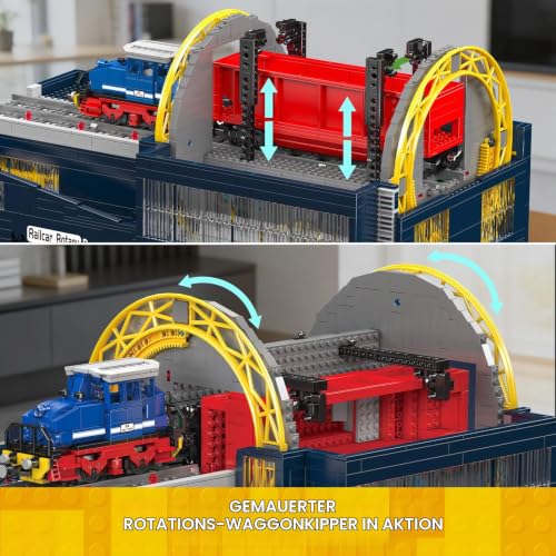 Mould King 17094 Technik Bausteine Motorisierter Drehkipper für Eisenbahnwaggons, Fernbedienung Realistische Drehfunktion, Bausatz für Erwachsene ab 14 Jahren (2830 Teile) - 3