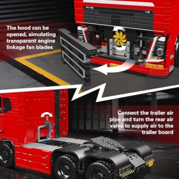 Mould King 19015 Technik LKW Bausteine, 4608 Teile großes pneumatisches Zugfahrzeug Bausatz Modell, 2.4 G Fernbedienung und App Dual Control Mobile Truck - 4
