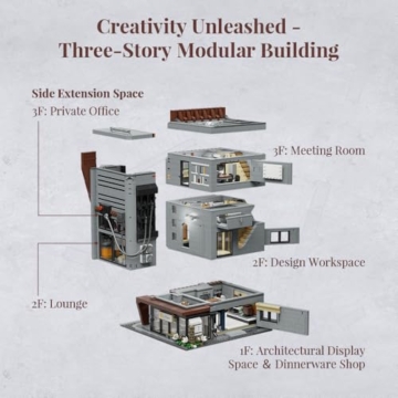 Pantasy 85041 Architektur-Büro von Ohsojang Modular Building