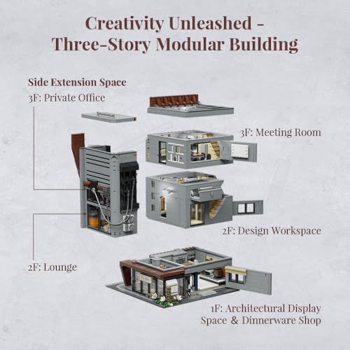 Pantasy 85041 Architektur-Büro von Ohsojang Modular Building