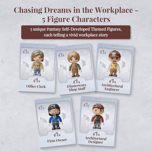 Pantasy 85041 Architektur-Büro von Ohsojang Minifiguren