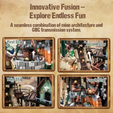 PANTASY 85025 GBC Goldrausch-Bergwerk – Motorisierte Kugelbahn