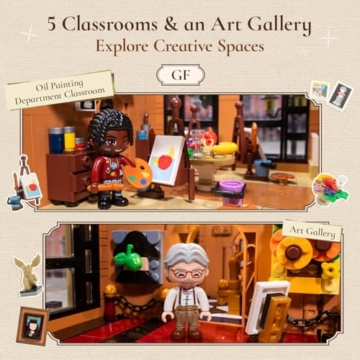 PANTASY Kunstakademie Klemmbaustein Set, Europäisches Architekturmodell mit Dreistöckigem Innenraum, Kunstschule Gebäude mit Detailreichen Räumen, Modulares Straßenmodell Sammlerstück für Erwachsene - 4