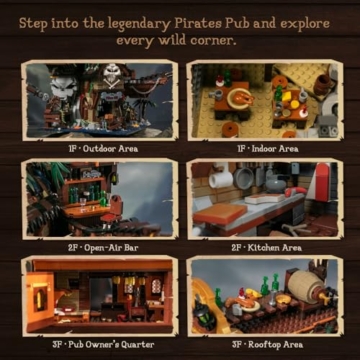 PANTASY 85022 „Piratenbar“ – Schiffbruch-Romantik als Modular-Diorama Details
