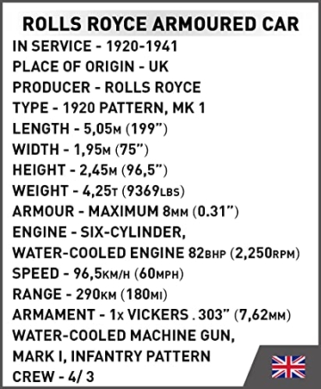 Rolls Royce Armoured Car - 7