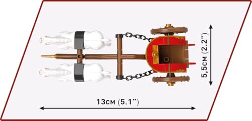 COBI Römischer Streitwagen (Set-20069) Länge
