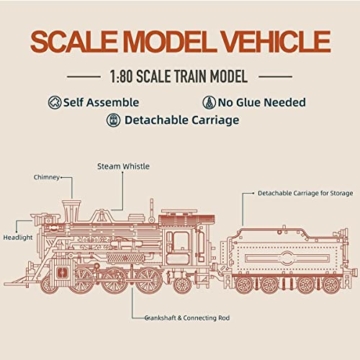 RoWood 3D Puzzle Dampflokomotive Modellbau aus Holz - DIY Holzpuzzle Modelleisenbahn Modellbausatz für Erwachsene und Kinder - Geschenke für Männer und Frauen - 5