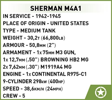 Sherman M4A1 - 7