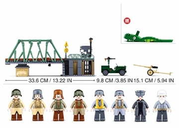 SLUBAN Army (Battle of Budapest) - The Winter Counterattack of 1944 769 Pieces, M38-B0981 - 4