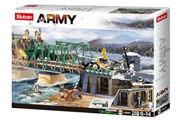 SLUBAN Army (Battle of Budapest) - The Winter Counterattack of 1944 769 Pieces, M38-B0981 - 5