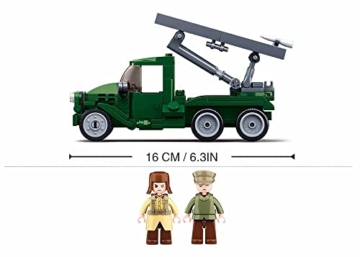 SLUBAN (Battle of Budapest - Katyusha Rocket 201 pcs, M38-B0975, Multi Colour - 4