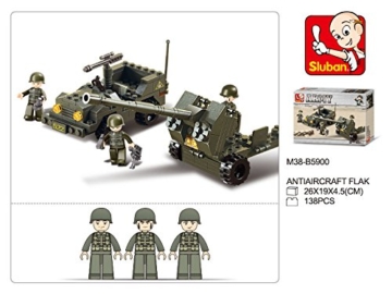 Sluban Klemmbausteine SL93850, Panzerabwehrkanone (138 Teile) [M38-B5900], Spielset , Klemmbausteine, Soldaten, mit Spielfigur, Army, Bunt - 2