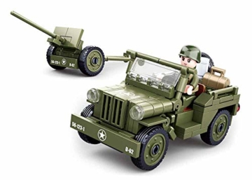 Sluban Klemmbausteine SL95713, WWII - All. Jeep mit Feldhaubitze [M38-B0853], Spielset , Klemmbausteine, Soldaten, mit Spielfigur, Army WWII, bunt - 1