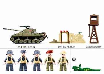 Sluban SL95583, WWII - Schlacht um Tobruk (790 Teile) [B0713], Spielset , Klemmbausteine, Soldaten, mit Spielfigur, Army WWII - 3