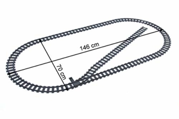 Steinchenshop City (Schienenkreis L)