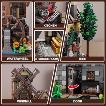 TYCOLE T2155 – Holzhaus mit Windmühle & Wasserrad