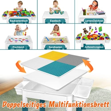 UISEBRT Kindertisch mit 2 Stühle Spieltisch mit 163 Stück Bausteine Multifunktionaler Aktivitätstisch Set für Kinder Baustein Tisch Stuhl Set Basteltisch für Kinderzimmer und Kindergarten